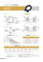 W series heavy-duty slewing drive device - 7