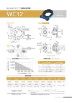 WE series heavy-duty fence type slewing drive device - 2