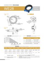 WE series heavy-duty fence type slewing drive device - 7