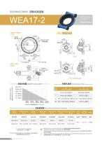 WEA-2 series heavy duty double worm slewing drive - 2