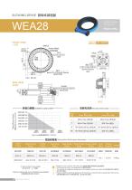 WEA series heavy-duty outer frame oil-sealed slewing drive - 9