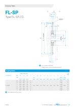 FL-SP Torsionally Stiff Flange Couplings for hydrostatic pump drives-9