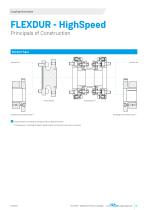FLEXDUR - highSpeed - 7
