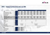 BPCE / PCE-17