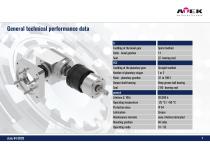 BPCE / PCE-7