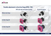 BPCE / PCE-8