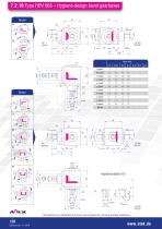 Hygiene-design gearboxes-10