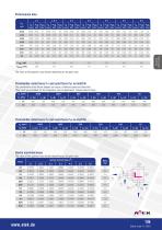 Hygiene-design gearboxes-13