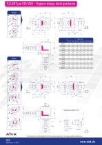 Hygiene-design gearboxes-14