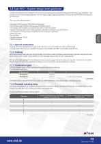 Hygiene-design gearboxes-3