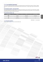 Hygiene-design gearboxes-5