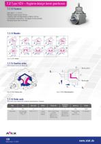 Hygiene-design gearboxes-6