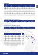 Miniature Bevel Gearboxes - ATEK Antriebstechnik - PDF Catalogs ...