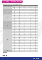 Servo gearboxes-10