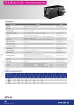 Servo gearboxes-14