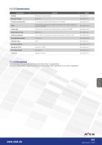 Servo gearboxes-5