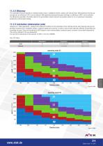 Servo gearboxes-7