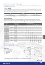 Servo gearboxes-9