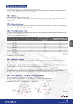 Worm gearboxes-3