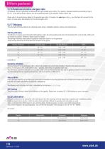 Worm gearboxes-4