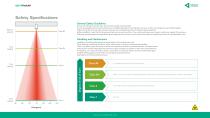 Delta FieldLAS datasheet-8