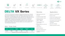 Delta VX Series-2