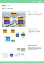 Data sheet - CS Network - EN - 2