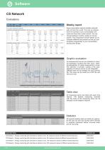 Data sheet - CS Network - EN - 3