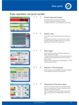 Data sheet DS 400 dew point monitoring - 2