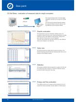 Data sheet DS 400 dew point monitoring - 5