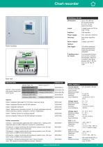 Data sheet - DS 400 - EN - 2