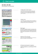 Data sheet - DS 400 - EN - 3