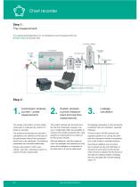 Data sheet - DS 400 mobile - 5