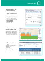 Data sheet - DS 400 mobile - 6