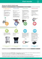 Data sheet - DS 400 mobile - EN - 2