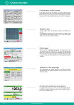 Data sheet - DS 400 mobile - EN - 3