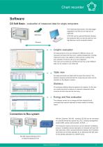 Data sheet - DS 500 - 8