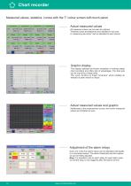 Data sheet - DS 500 - EN - 3