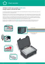 Data sheet - DS 500 mobile - 3