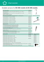 Data sheet - DS 500 mobile - 7