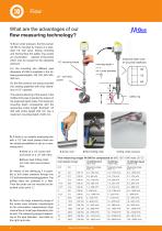 Data sheet M-Bus - Industrial gas meter - CS Instruments GmbH & Co. KG ...