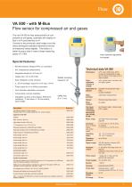 Data sheet M-Bus - Industrial gas meter - 7