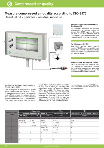 Data sheet - OILCHECK stationary