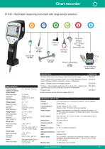 Data sheet - PI 500 - 2