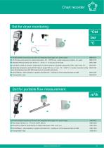 Data sheet - PI 500 - 6