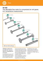Data sheet - VA 500/520 - 4