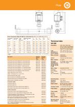 Data sheet - VA 500/520 - 7