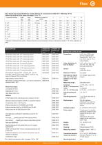 Data sheet - VA 520 - 4