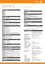 Data sheet - VA 521 - EN - 2