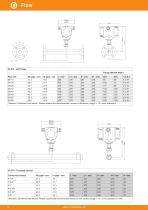 Data sheet - VA 570 - EN - 5